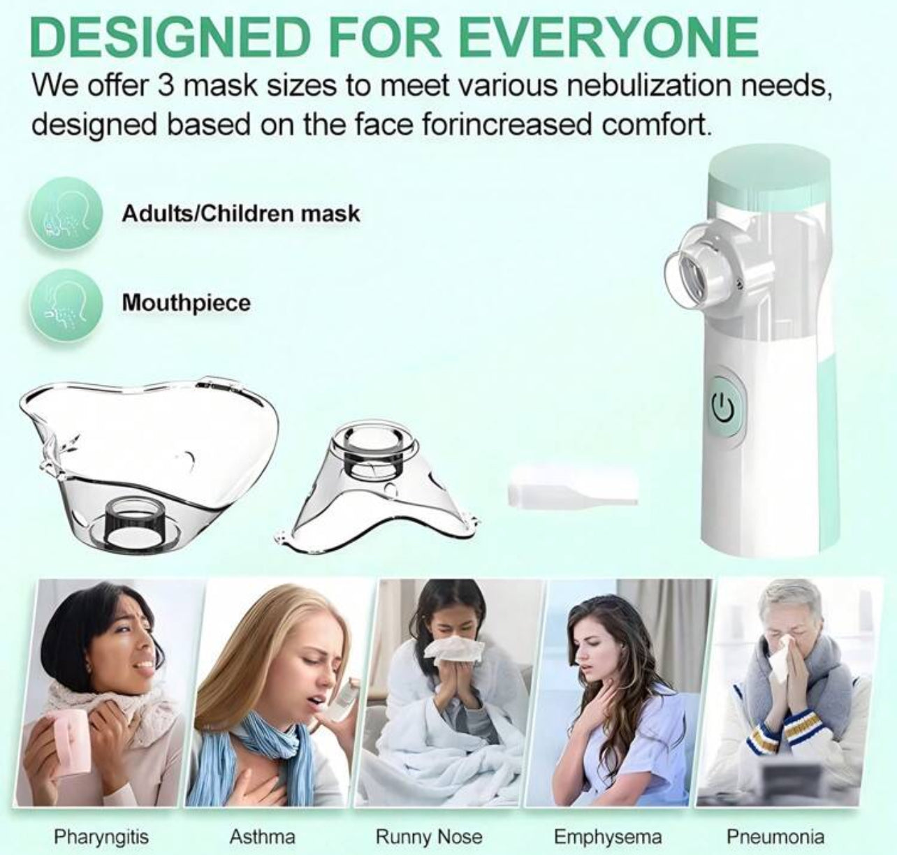 Nebulizer, Portable Nebulizer, Nebulizer Machine For Adults And Kids,For Breathing Problems, Nebulizer Masks And Adjustable Nebulization Rate Mesh Nebulizer With USB Power Cord, Facial Hydration (No Include Battery)
